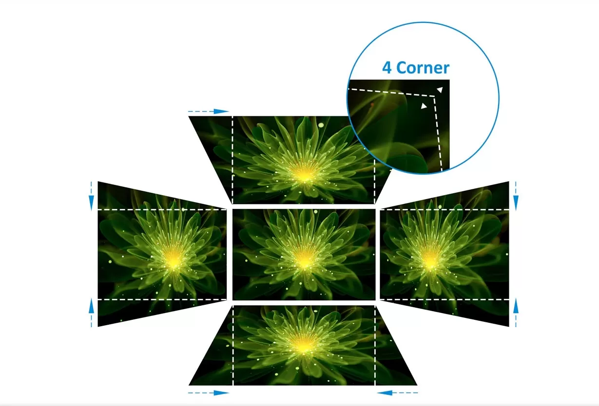 Máy chiếu Viewsonic PG707W
